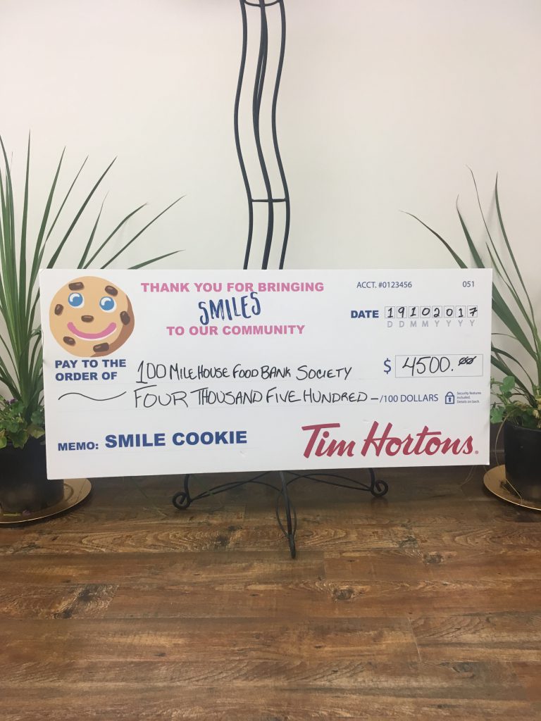 Tim Hortons Donating $4500 to 100 Mile Food Bank