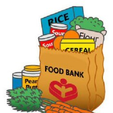 Food Waste Reduction Helping Food Bank
