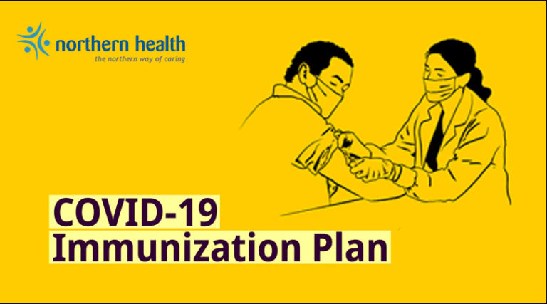 COVID-19 Immunization Plan